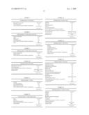 Dietetic composition diagram and image