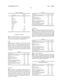 HIGH FIBER PASTRY PRODUCT diagram and image