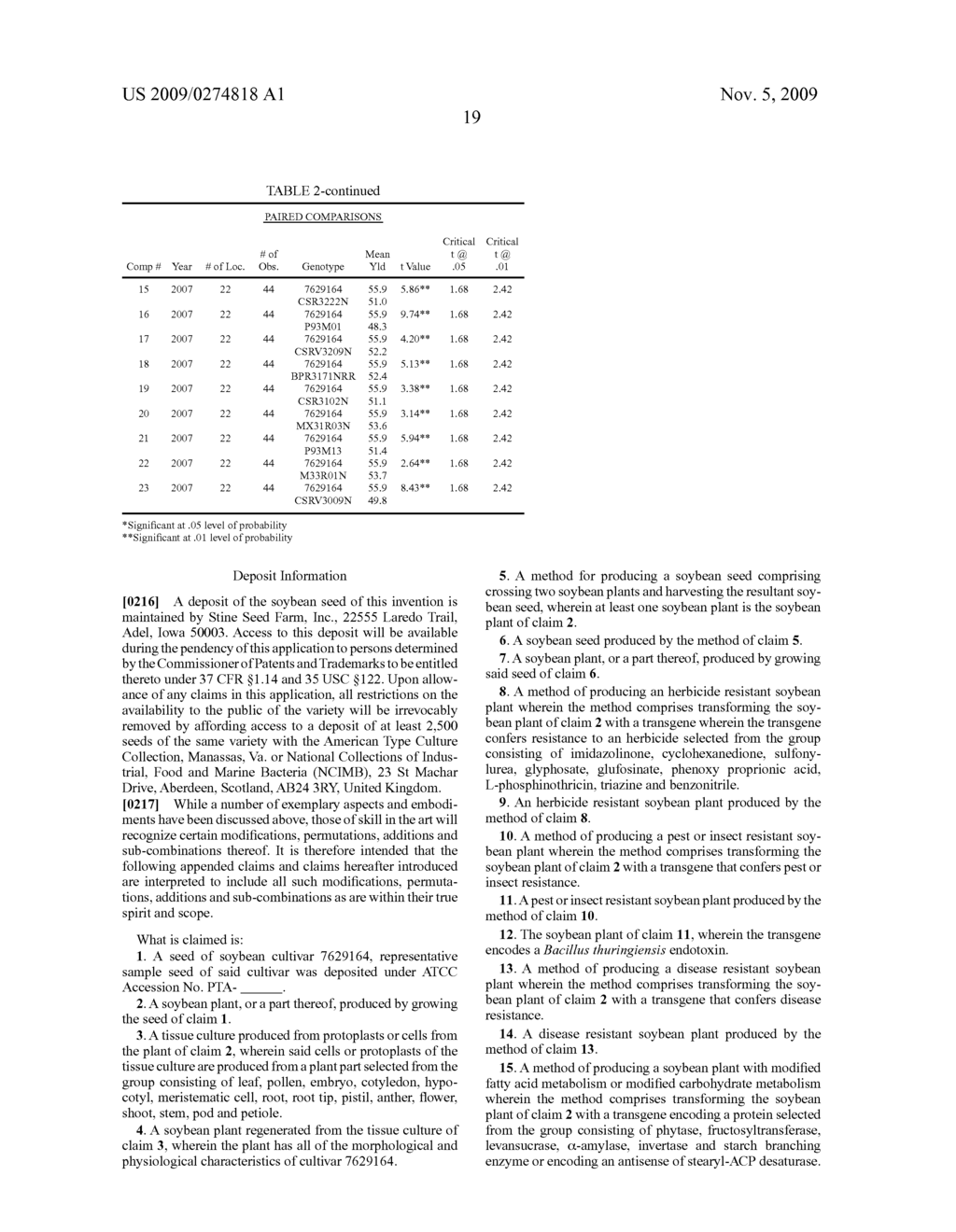 Soybean Cultivar 7629164 - diagram, schematic, and image 20