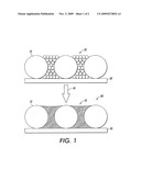 BIMETALLIC NANOPARTICLES FOR CONDUCTIVE INK APPLICATIONS diagram and image