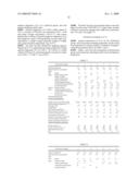 AQUEOUS TWO-PACKAGE TYPE CLEAR COATING COMPOSITION AND PROCESS FOR THE FORMATION OF MULTILAYER FINISH COATING FILM diagram and image