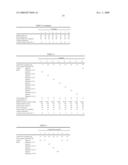 AQUEOUS TWO-PACKAGE TYPE CLEAR COATING COMPOSITION AND PROCESS FOR THE FORMATION OF MULTILAYER FINISH COATING FILM diagram and image