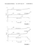 FORMATION PROCESS FOR LITHIUM-ION BATTERIES diagram and image