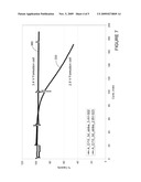 FORMATION PROCESS FOR LITHIUM-ION BATTERIES diagram and image