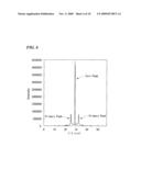 MONOPARTICULATE-FILM ETCHING MASK AND PROCESS FOR PRODUCING THE SAME, PROCESS FOR PRODUCING FINE STRUCTURE WITH THE MONOPARTICULATE-FILM ETCHING MASK, AND FINE STRUCTURE OBTAINED BY THE PRODUCTION PROCESS diagram and image