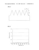 MONOPARTICULATE-FILM ETCHING MASK AND PROCESS FOR PRODUCING THE SAME, PROCESS FOR PRODUCING FINE STRUCTURE WITH THE MONOPARTICULATE-FILM ETCHING MASK, AND FINE STRUCTURE OBTAINED BY THE PRODUCTION PROCESS diagram and image