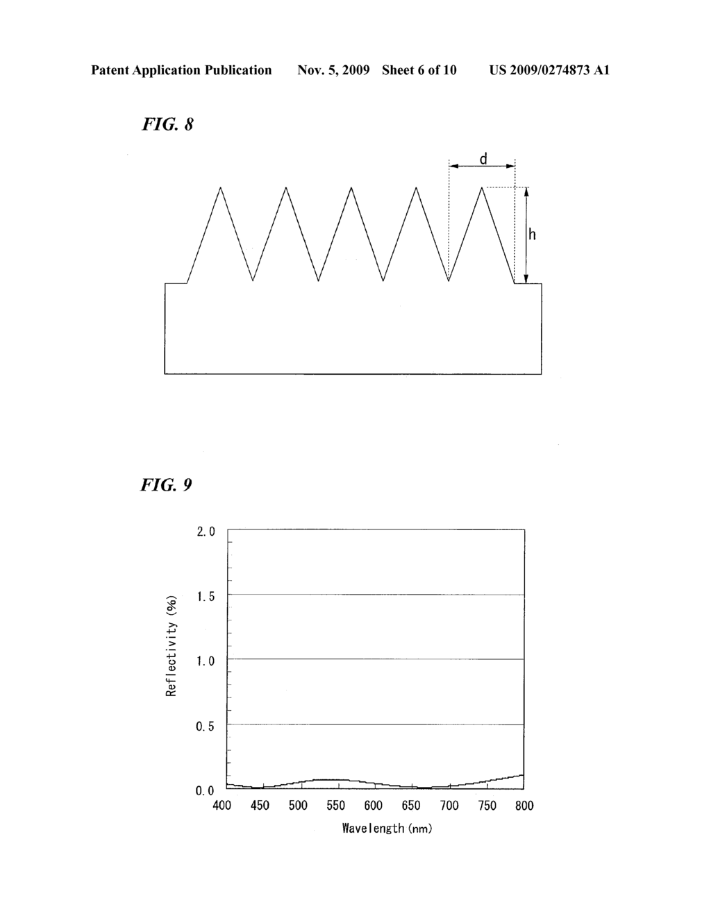 MONOPARTICULATE-FILM ETCHING MASK AND PROCESS FOR PRODUCING THE SAME, PROCESS FOR PRODUCING FINE STRUCTURE WITH THE MONOPARTICULATE-FILM ETCHING MASK, AND FINE STRUCTURE OBTAINED BY THE PRODUCTION PROCESS - diagram, schematic, and image 07