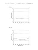 MONOPARTICULATE-FILM ETCHING MASK AND PROCESS FOR PRODUCING THE SAME, PROCESS FOR PRODUCING FINE STRUCTURE WITH THE MONOPARTICULATE-FILM ETCHING MASK, AND FINE STRUCTURE OBTAINED BY THE PRODUCTION PROCESS diagram and image