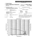 HIGH-PURITY CARBON FIBER-REINFORCED CARBON COMPOSITE AND METHOD FOR PRODUCING THE SAME diagram and image