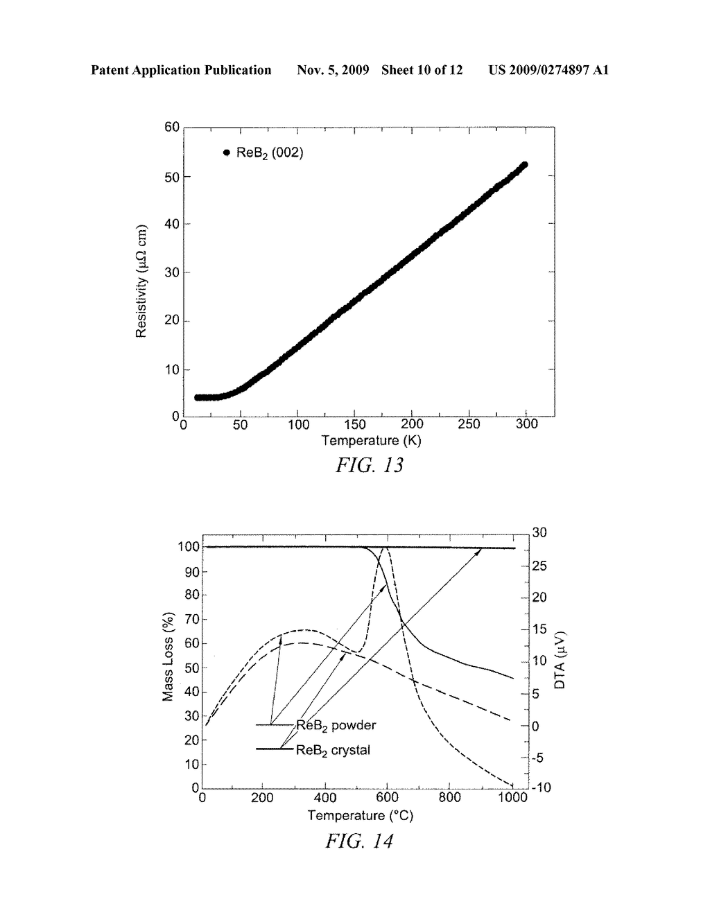 RHENIUM BORIDE COMPOUNDS AND USES THEREOF - diagram, schematic, and image 11