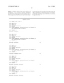 PREPARATION PROCESS OF MICROBEADS, AND MICROBEADS diagram and image