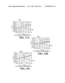 HARD MAGNET WITH CAP AND SEED LAYERS AND DATA STORAGE DEVICE READ/WRITE HEAD INCORPORATING THE SAME diagram and image