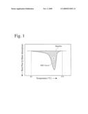 MULTI-LAYER MICROPOROUS POLYOLEFIN MEMBRANE AND BATTERY SEPARATOR diagram and image