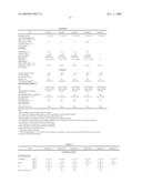 MULTI-LAYER MICROPOROUS POLYOLEFIN MEMBRANE AND BATTERY SEPARATOR diagram and image