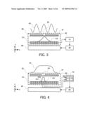 MEASUREMENT APPARATUS, MEASUREMENT METHOD, EXPOSURE APPARATUS, AND DEVICE MANUFACTURING METHOD diagram and image