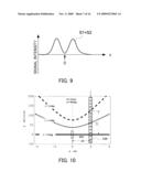 MEASUREMENT APPARATUS, MEASUREMENT METHOD, EXPOSURE APPARATUS, AND DEVICE MANUFACTURING METHOD diagram and image