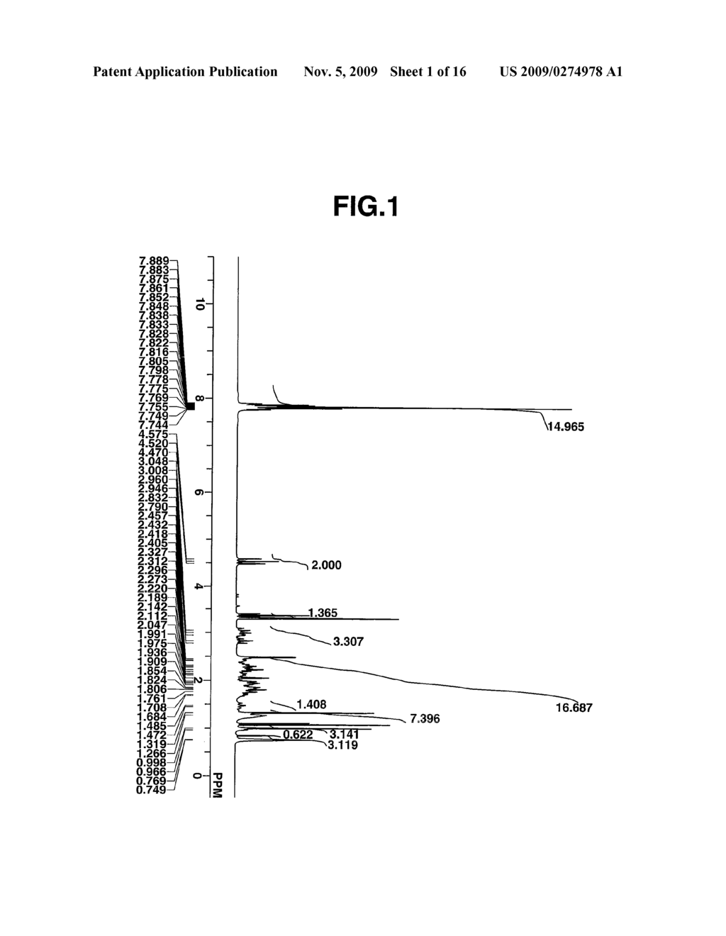 NOVEL PHOTOACID GENERATOR, RESIST COMPOSITION, AND PATTERNING PROCESS - diagram, schematic, and image 02