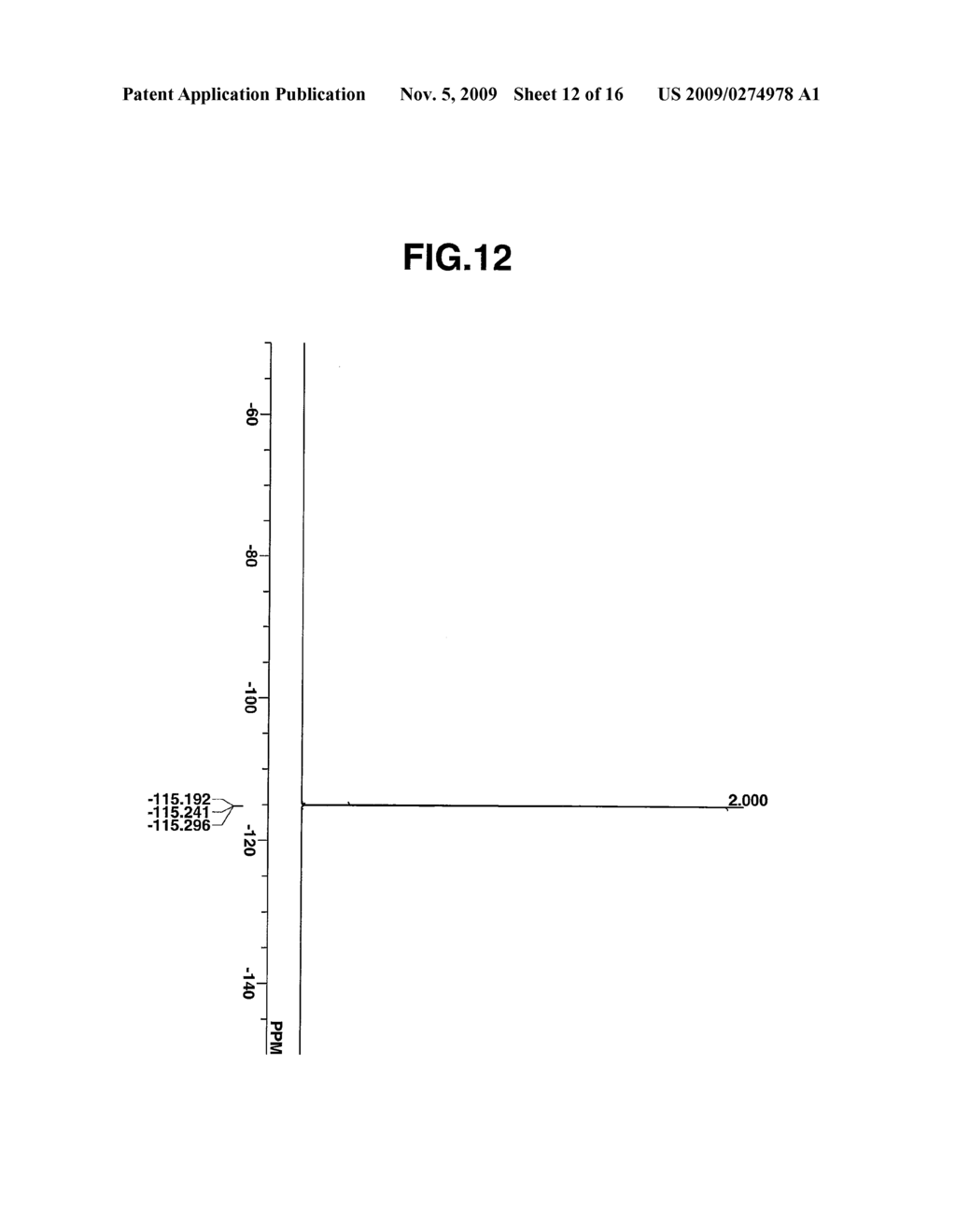 NOVEL PHOTOACID GENERATOR, RESIST COMPOSITION, AND PATTERNING PROCESS - diagram, schematic, and image 13