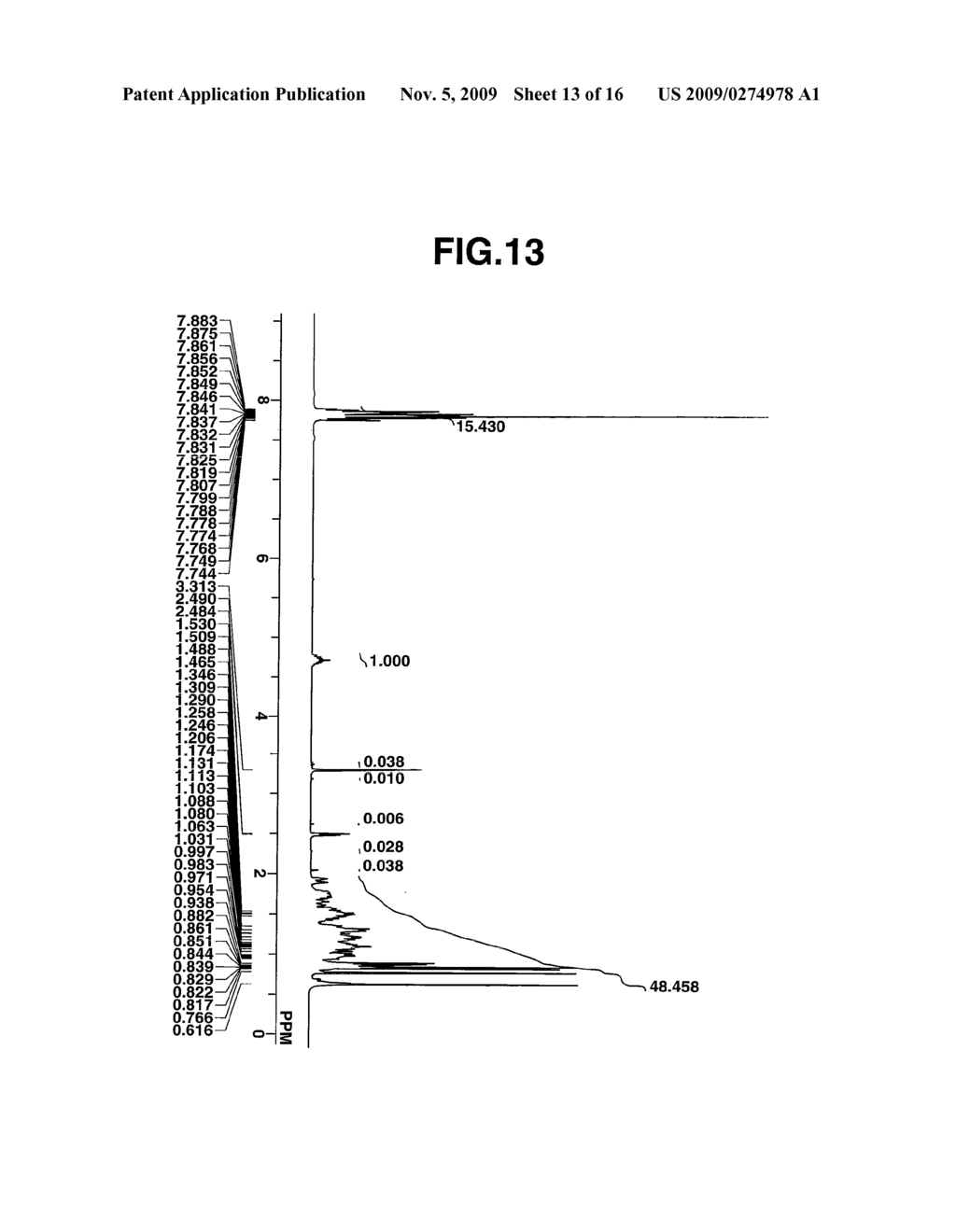 NOVEL PHOTOACID GENERATOR, RESIST COMPOSITION, AND PATTERNING PROCESS - diagram, schematic, and image 14