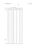 CARBOXYL-CONTAINING LACTONE COMPOUND, POLYMER, RESIST COMPOSITION, AND PATTERNING PROCESS diagram and image