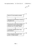 TELEVISION VIERWERS INTERACTION VOTING diagram and image