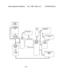 TELEVISION VIERWERS INTERACTION VOTING diagram and image