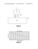 Biomolecular nano device diagram and image