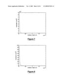 Biomolecular nano device diagram and image