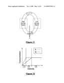 Biomolecular nano device diagram and image