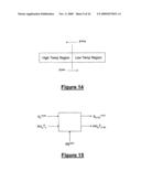 Biomolecular nano device diagram and image