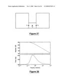 Biomolecular nano device diagram and image