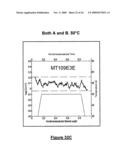 Biomolecular nano device diagram and image