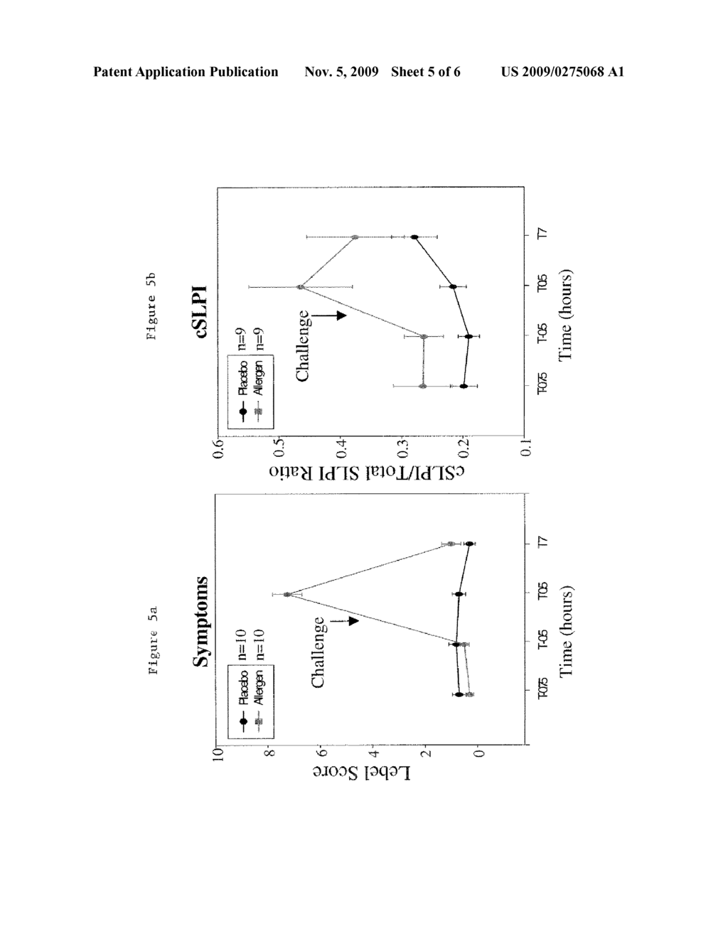 Method of determining chymase activity with secretory leukocyte protease inhibitor - diagram, schematic, and image 06