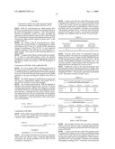 Alpha-Amylase Variants diagram and image