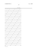 Alpha-Amylase Variants diagram and image