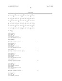 Alpha-Amylase Variants diagram and image