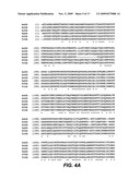 Glucoamylase variants with altered properties diagram and image