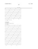 Glucoamylase variants with altered properties diagram and image