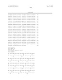 Glucoamylase variants with altered properties diagram and image