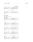 Glucoamylase variants with altered properties diagram and image