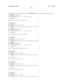 Glucoamylase variants with altered properties diagram and image