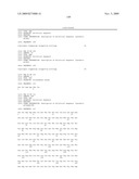 Glucoamylase variants with altered properties diagram and image