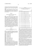 Glucoamylase variants with altered properties diagram and image