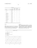 LONG-ACTING EPO POLYPEPTIDES AND DERIVATIVES THEREOF AND METHODS THEREOF diagram and image