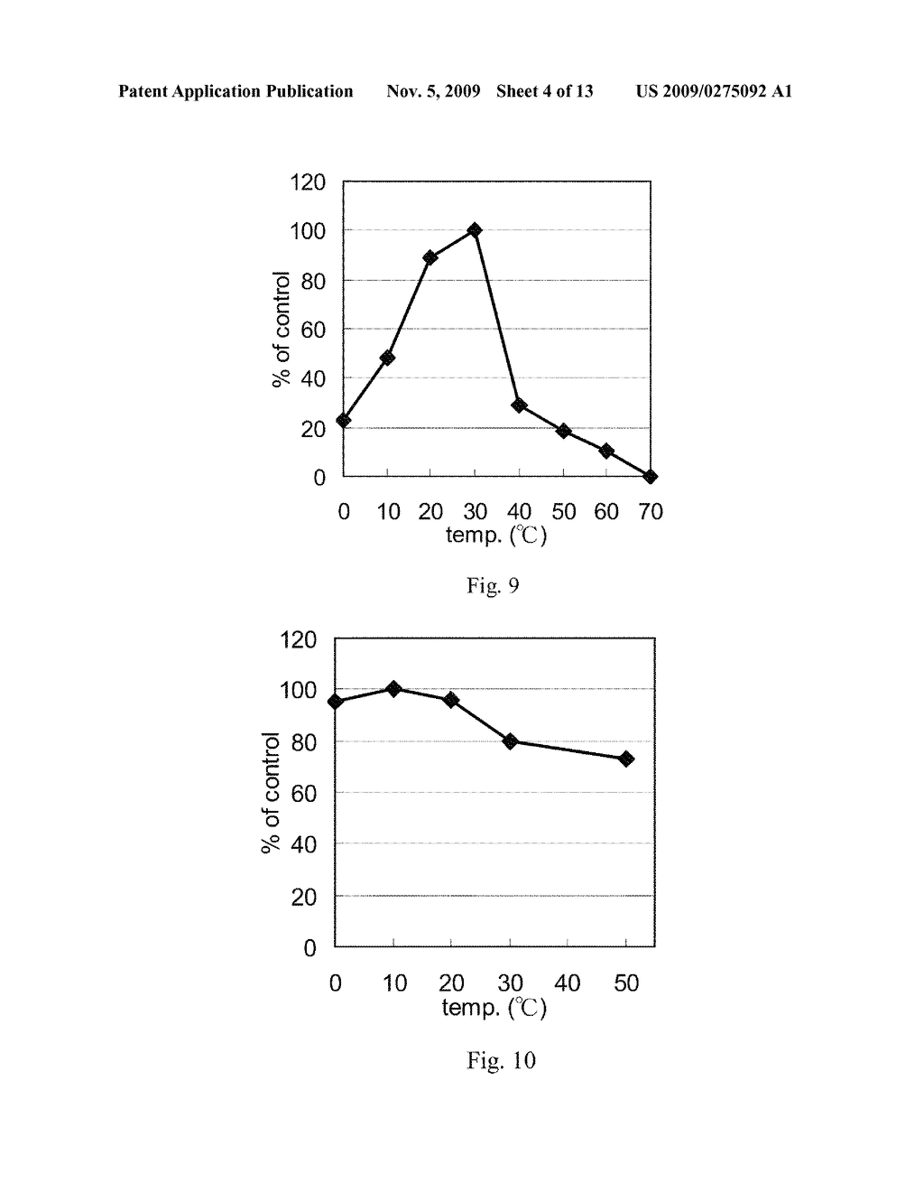 METHOD FOR PRODUCING 4-HYDROXY-L-ISOLEUCINE - diagram, schematic, and image 05