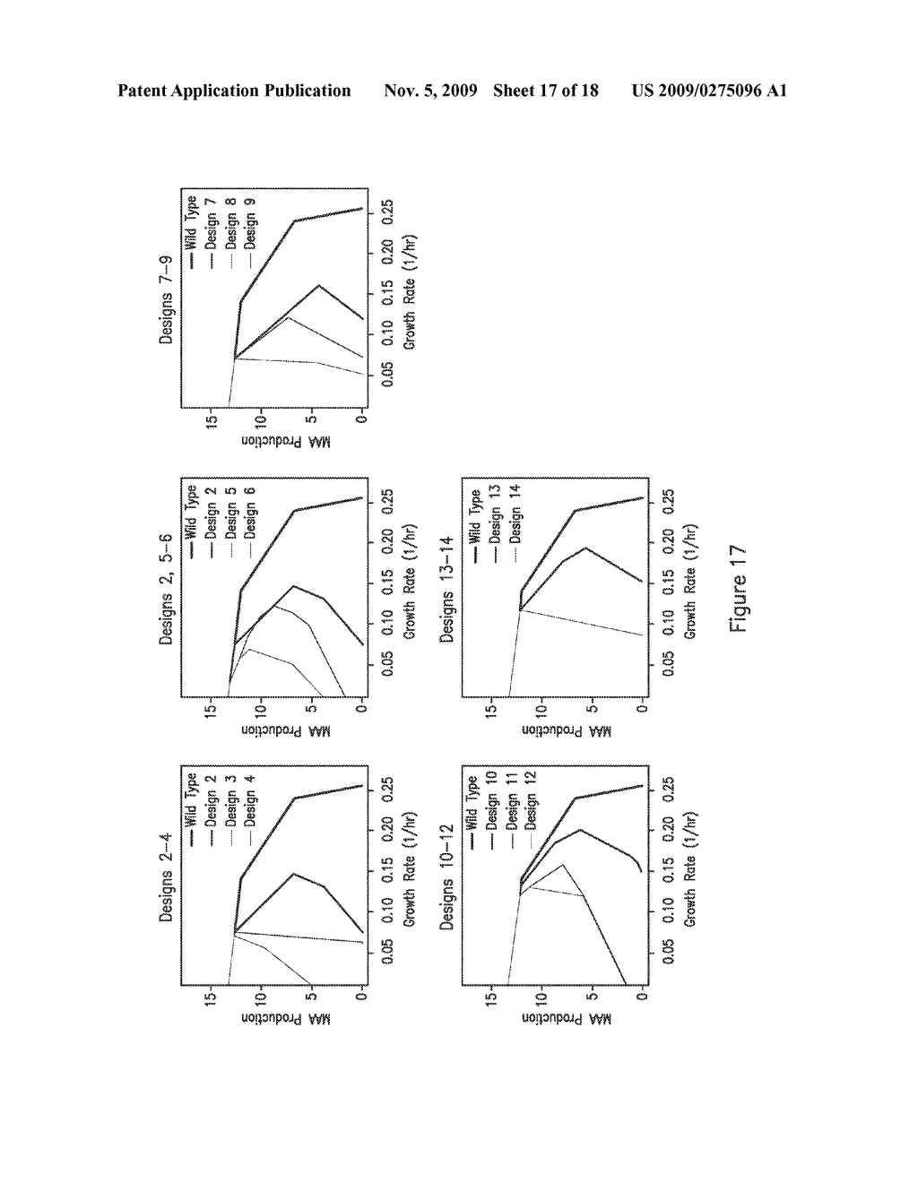 MICROORGANISMS FOR THE PRODUCTION OF METHACRYLIC ACID - diagram, schematic, and image 18