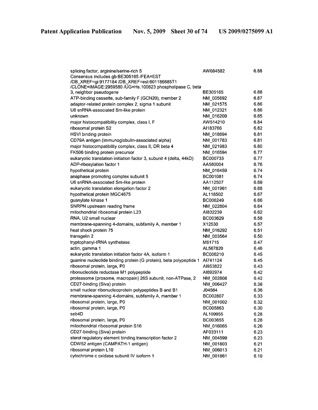 Methods and compositions for treating diseases and conditions associated with mitochondrial function - diagram, schematic, and image 31