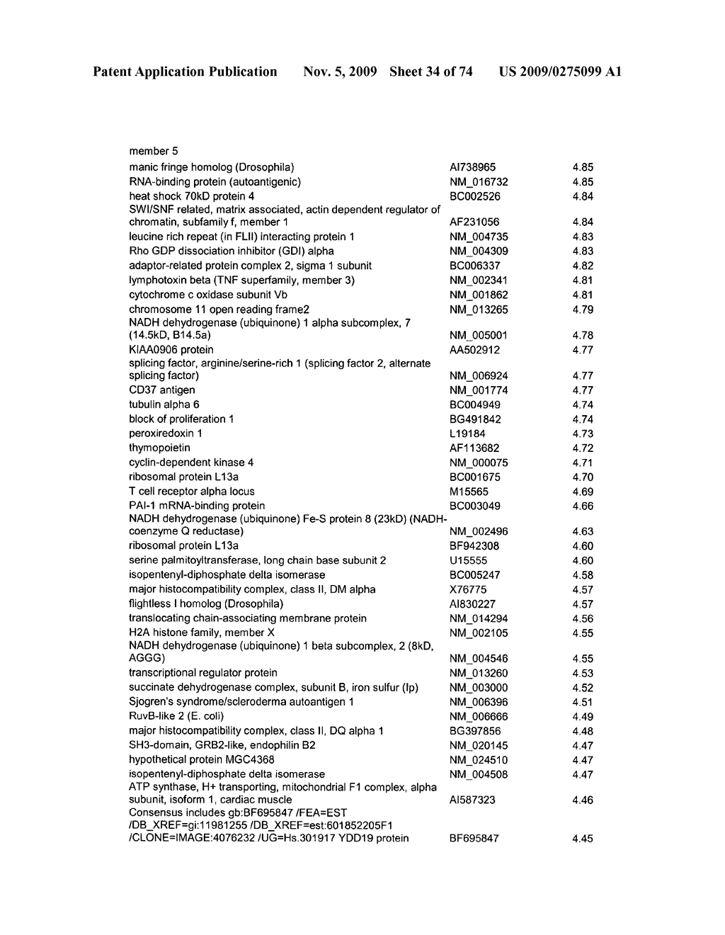 Methods and compositions for treating diseases and conditions associated with mitochondrial function - diagram, schematic, and image 35