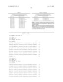 Pancreatic Cancer Genes diagram and image