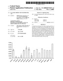 Scalable Production Method for AAV diagram and image